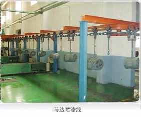 扬州市江都区通达化工与常州涂装设备的产业协同发展探析