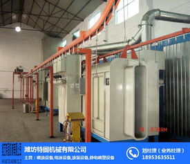 德宏喷涂设备与特固自动喷涂设备厂 断桥铝涂装解决方案的领航者